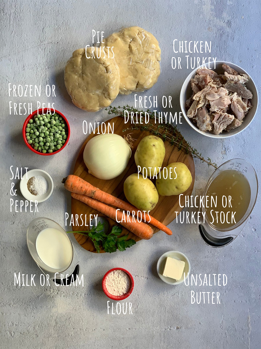 Collage of ingredient for turkey pot pie.
